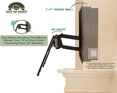Choosing the Best TV Mounting Solutions: A Comprehensive Guide