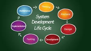 Driving Success: Design and Implementation Planning Services