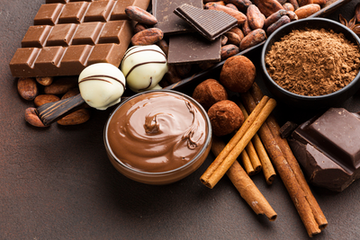 Vegan Chocolate Market 2023 | Industry Trends and Forecast 2028