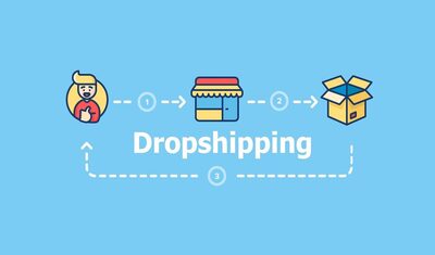 Dropshipping Market Share, Size, Trends | Report 2028