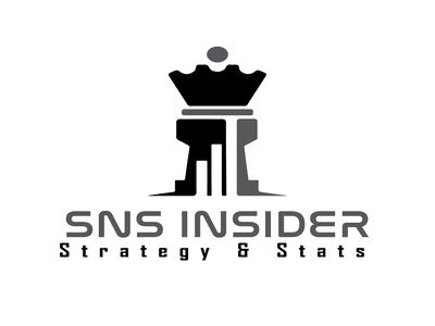 GaN Diamond Semiconductor Substrates Market Size: Market Outloo