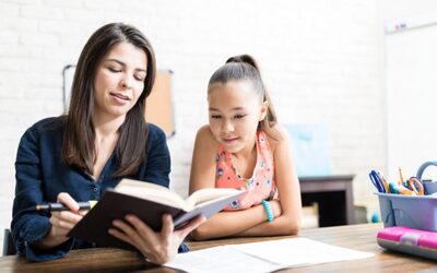 Private Tutoring Market Share, Size, Trends | Report 2028